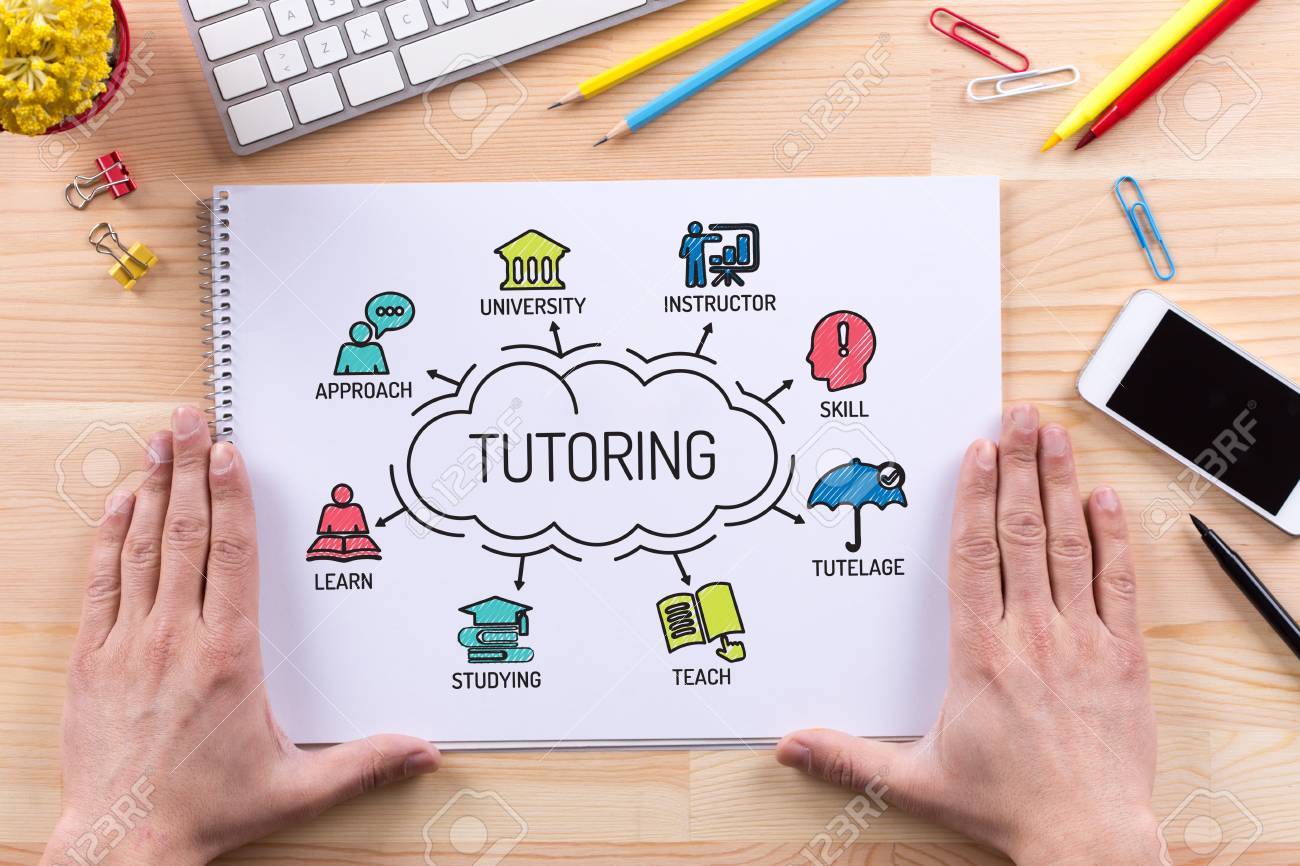 Online Tutoring